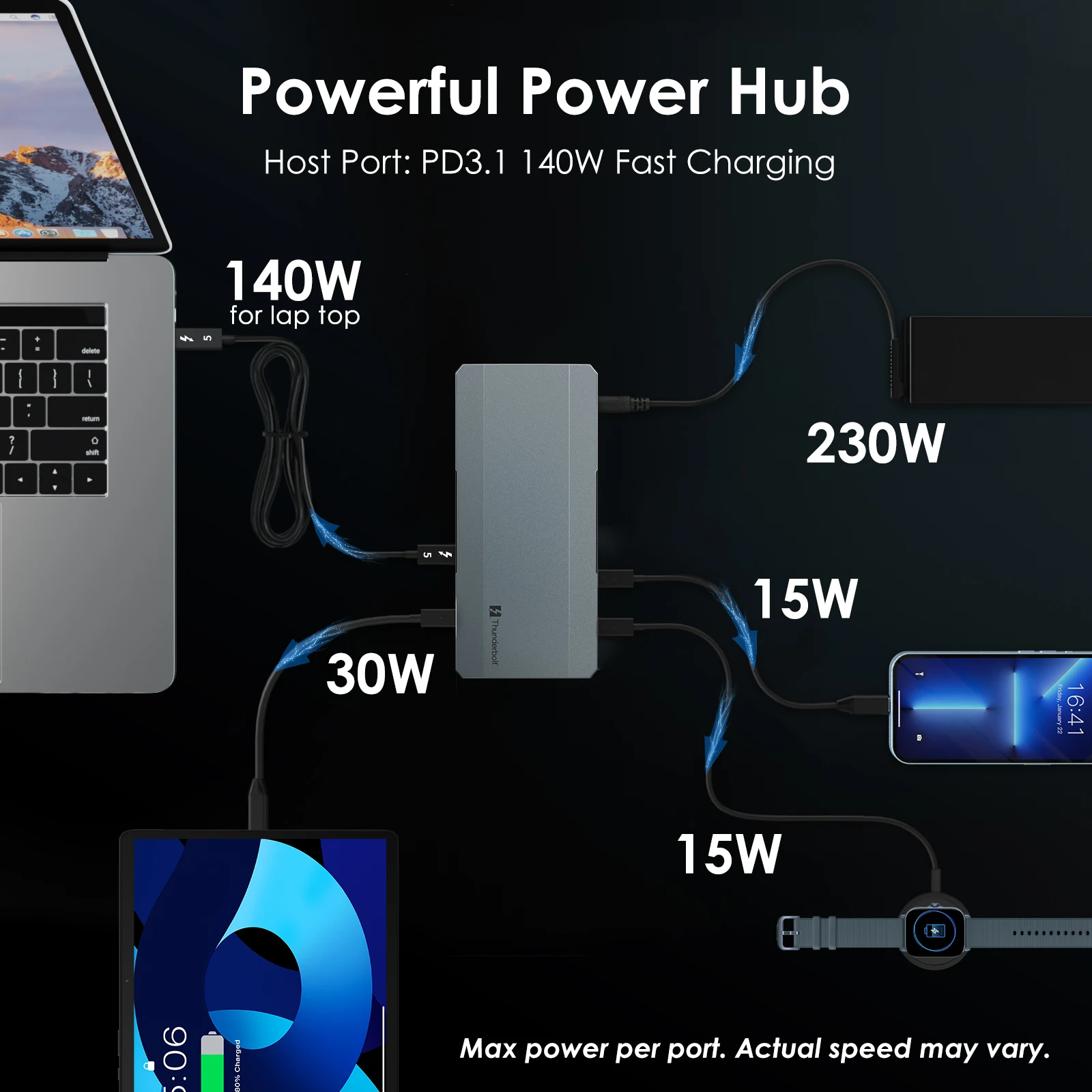 WAVLINK Intel Certified Thunderbolt 5 Dock Hub 12-w-1 z szybkością do 120 Gbps MAX, zasilaniem PD 140W, podparciem potrójnego wyświetlania 4K/dwóch wyświetlaczów 8K dla Mac i Windows