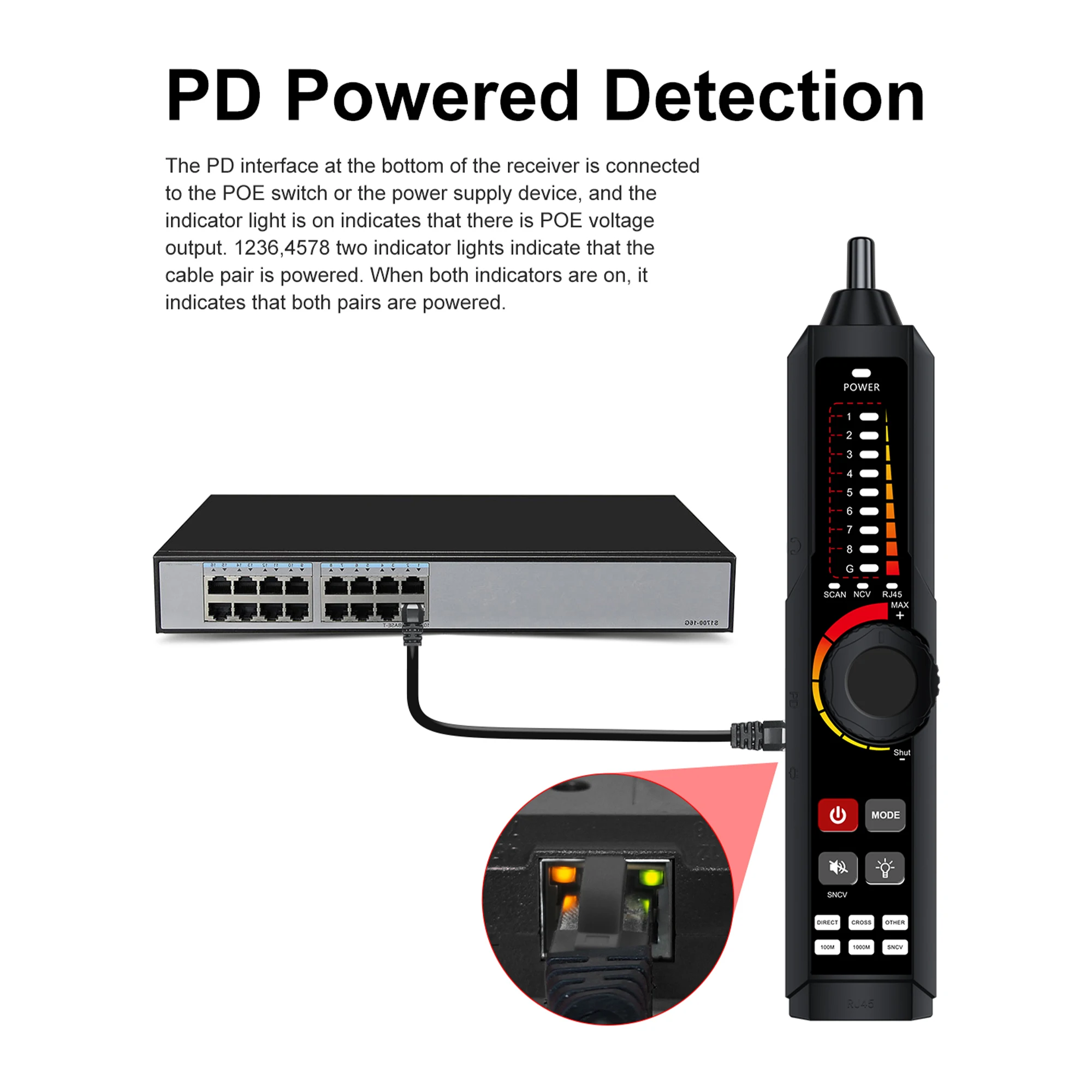Picture 6: Tracker Network Tools Line Analyzer Cable Tracker Tester Digital Line Finder Network Cable Finder Rechargeable Wire Tracker