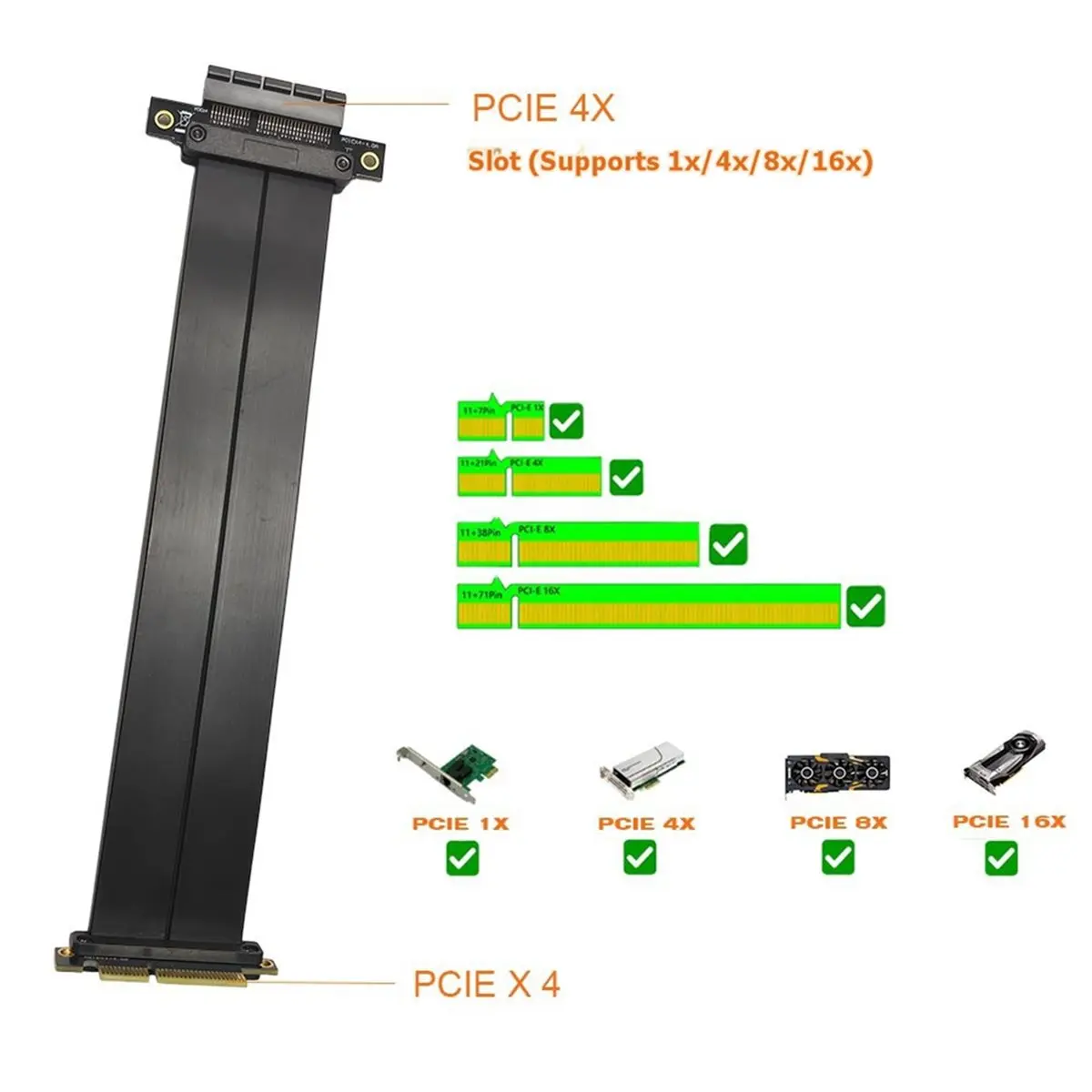 PCI-E Riser PCI E 4X Cable PCI Express Riser Card PCIe X4 to X8 X16 4.0 Extension Cable Expansion 15cm