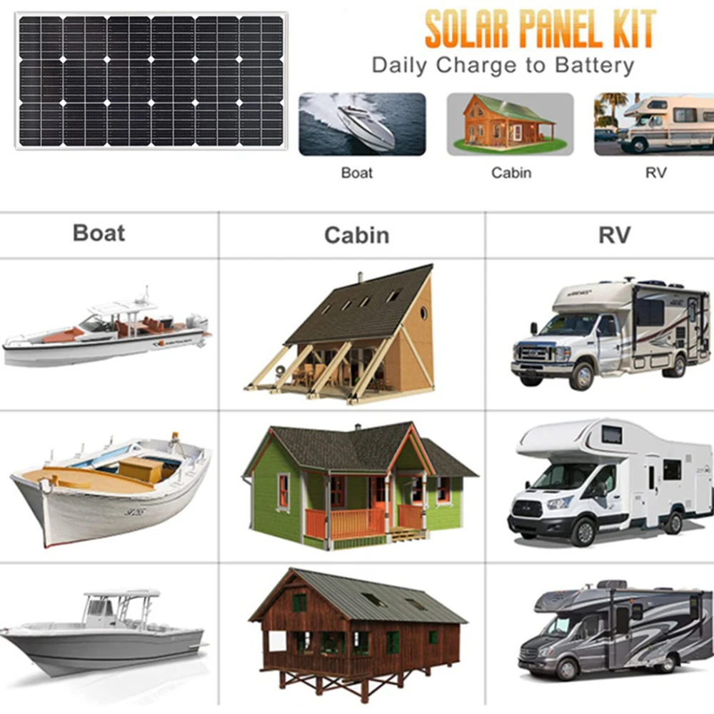 Rigid Glass Solar Panel 150W / 300W Monocrystalline Cell PV Photovoltaic Module 12v 24v Battery / plug and play system Home Car