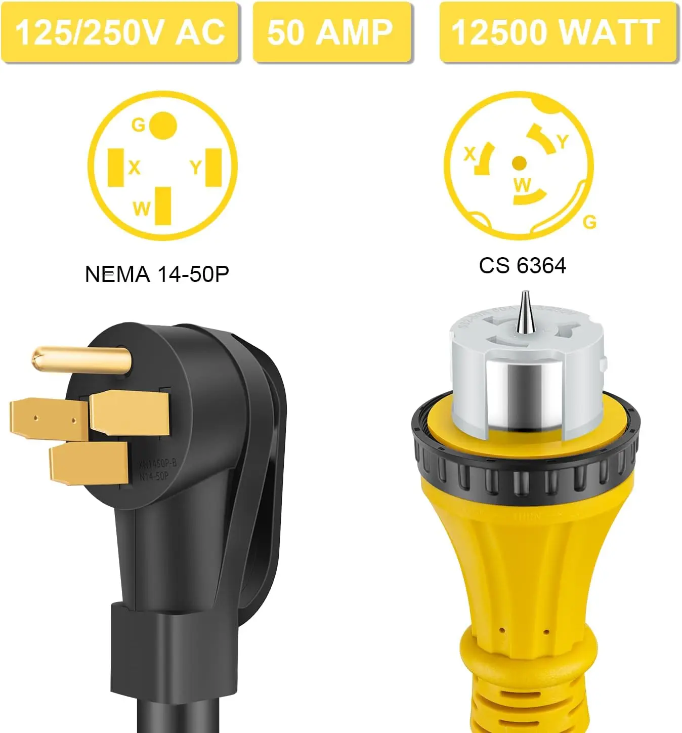 50 Amp Generator Cord 50 Feet, NEMA 14-50p to CS6364 & SS2-50R Generator Emergency Power Cord, STW 6/3 + 8/1 AWG, 125/250V