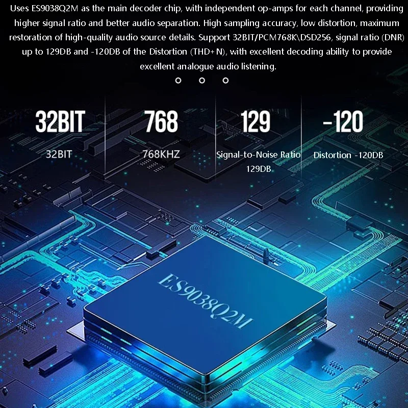 Pemutar Musik Digital HIFI Desktop Dual ES9038Q2M DAC QCC5125 Bluetooth 5.1 Decoding Meja Putar Musik Mendukung Decoding DSD256 DTS