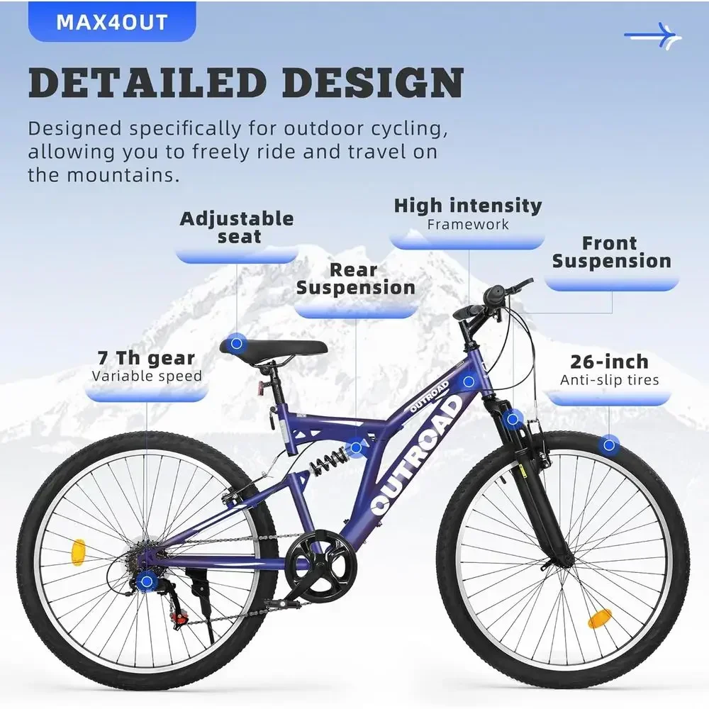description