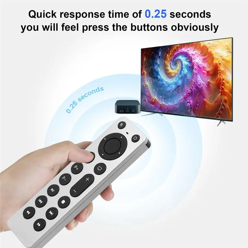 A33T Replacement TV Remote Control for TV 4K/HD A2169 A1842 A1625, IR Remote, No Voice Control