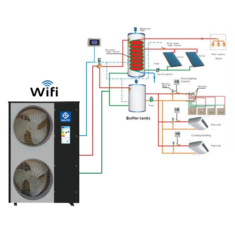 Nulite energy saving air to water heat pump 20kw for heatpump heating and cooling solar system wifi heatpumps