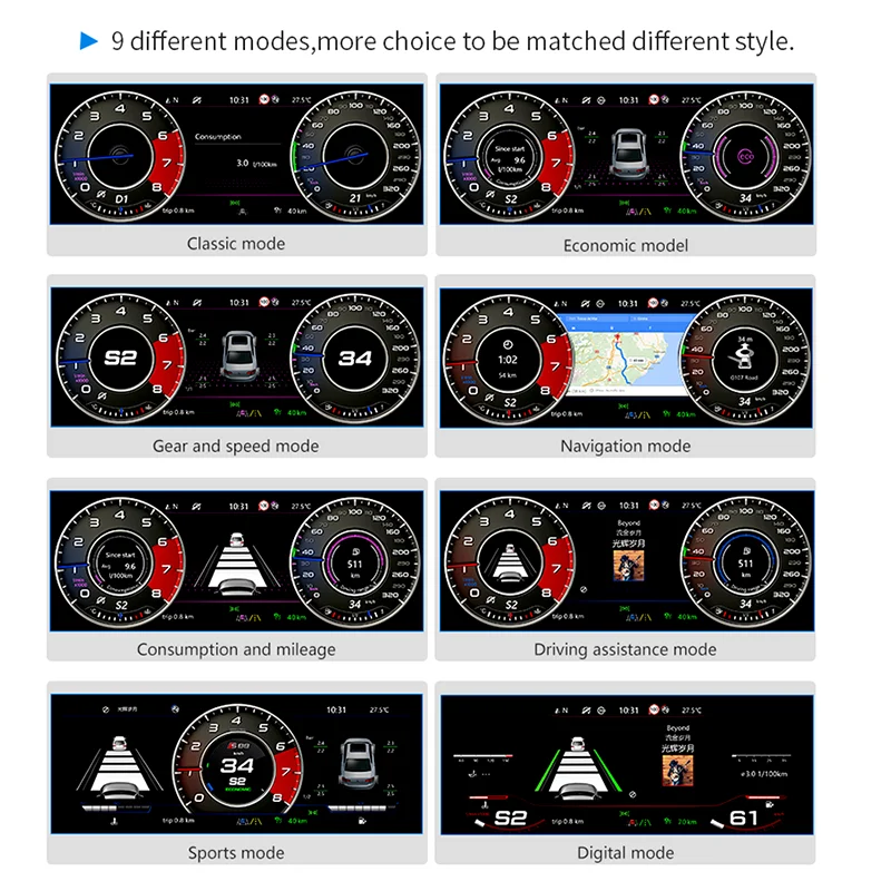 12.5'' LCD Car Instrument Dashboard with Audi Style Pointer Virtual Cockpit ACC Dashboard For VW Passat CC B8 Golf 7 GTI Variant