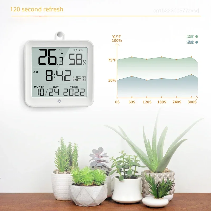 Xiaomi Tuya WIFI Temperature Humidity Sensor Hygrometer Thermometer Smart Home Backlight Support Alexa Google Hygrometer Gauge