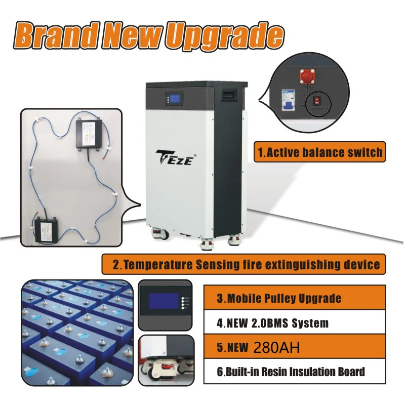 TezePower 48V 51V 280AH 15KWh LifePo4 batería PowerWall almacenamiento en el hogar sistema BMS incorporado celda recargable con equilibrador activo