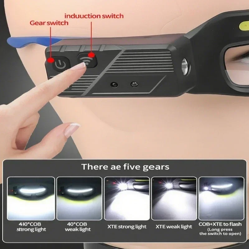 Waterproof Task Light 90 Degree Rotation Gesture System 5 Lighting Modes IP64 Rating 4000mAh Battery Type C for Field Operations