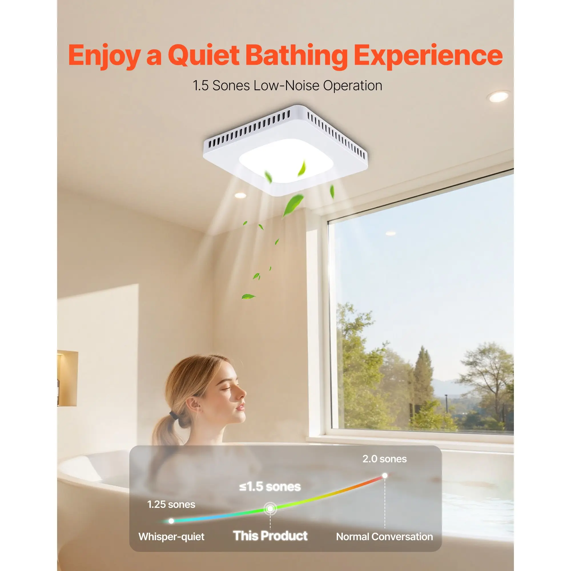 Bathroom Exhaust Fan with LED Light, 80-110-130 CFM Bathroom Vent Three Gear Color Temp, 1.5 Sones Low-Noise, Premium AC Motor Ceiling Fan for Laundry Room, Storage Room, Home Ventilation, White