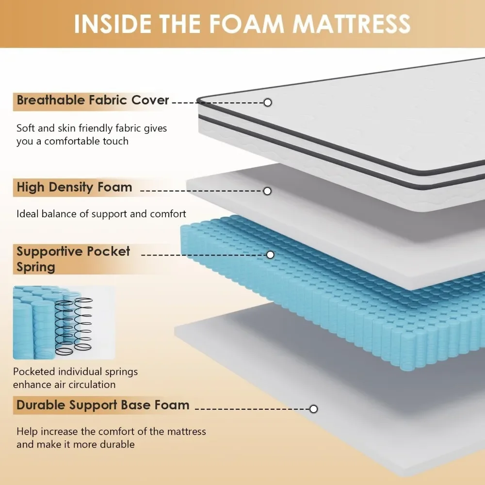 6 Inch Hybrid Mattress with Innerspring and Foam/Medium Firm Spring Mattress/Twin Size Mattress in a Box/CertiPUR-US Certified image 4