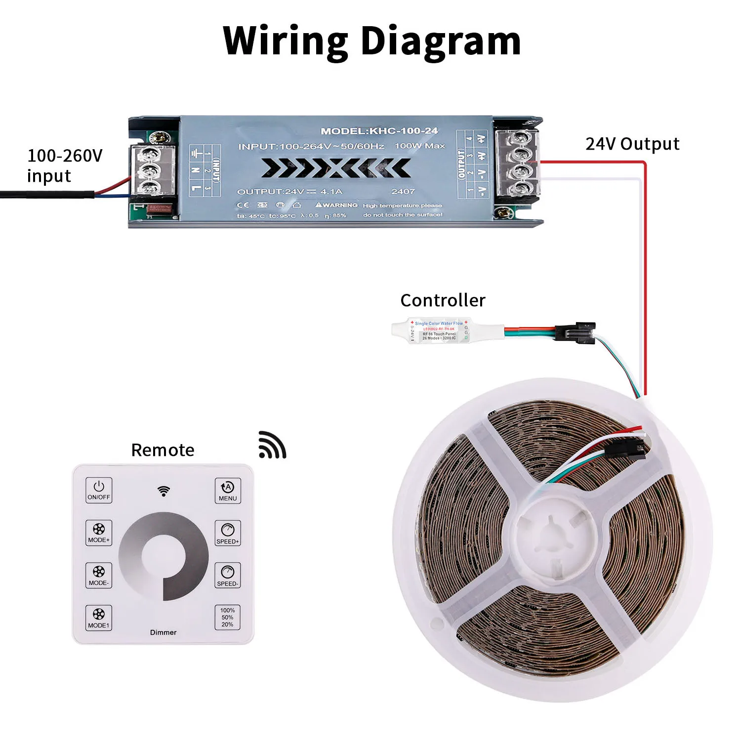 10m Running Water Flowing LED Strip Light DC24V WS2811 SMD2835 120LEDs/m Horse Race Pixel Addressable Flexible Linear Lamp Set