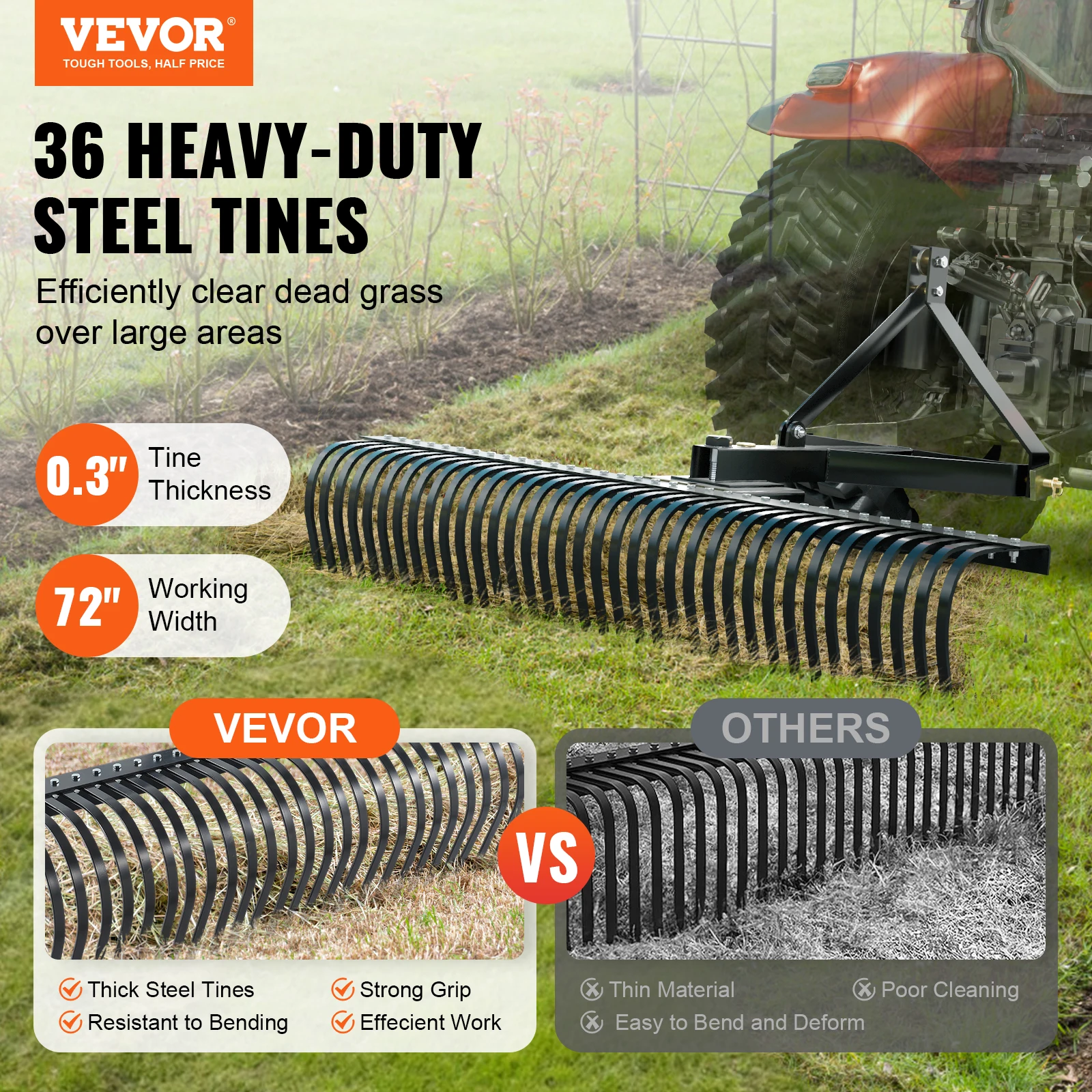 VEVOR Tow Behind Dethatcher 72inch 36 Steel Tines Tow Dethatcher 3-Point Lawn Dethatcher  Landscape Rake for Garden/Farm/Grass