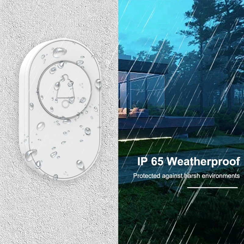 Wireless Doorbell 433MHz Waterproof Button Adjustable Volume 36 Melodies Ringtones Black Color Indicator Light Remind US-ABLA view 5