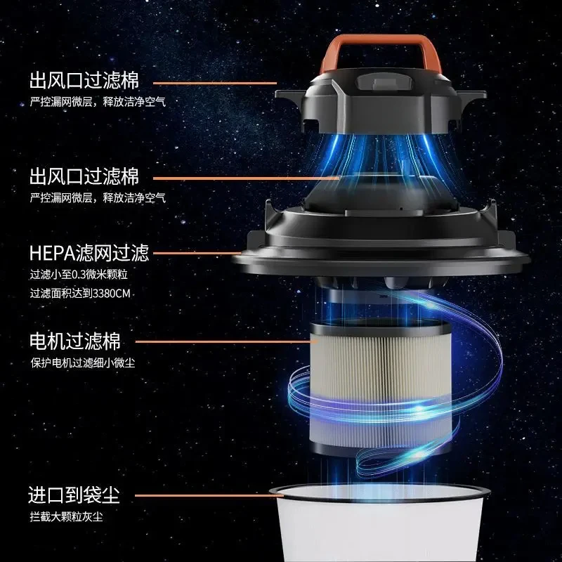 Industrial Vacuum Cleaner High Power Wet Dry Factory Workshop Dust Extraction