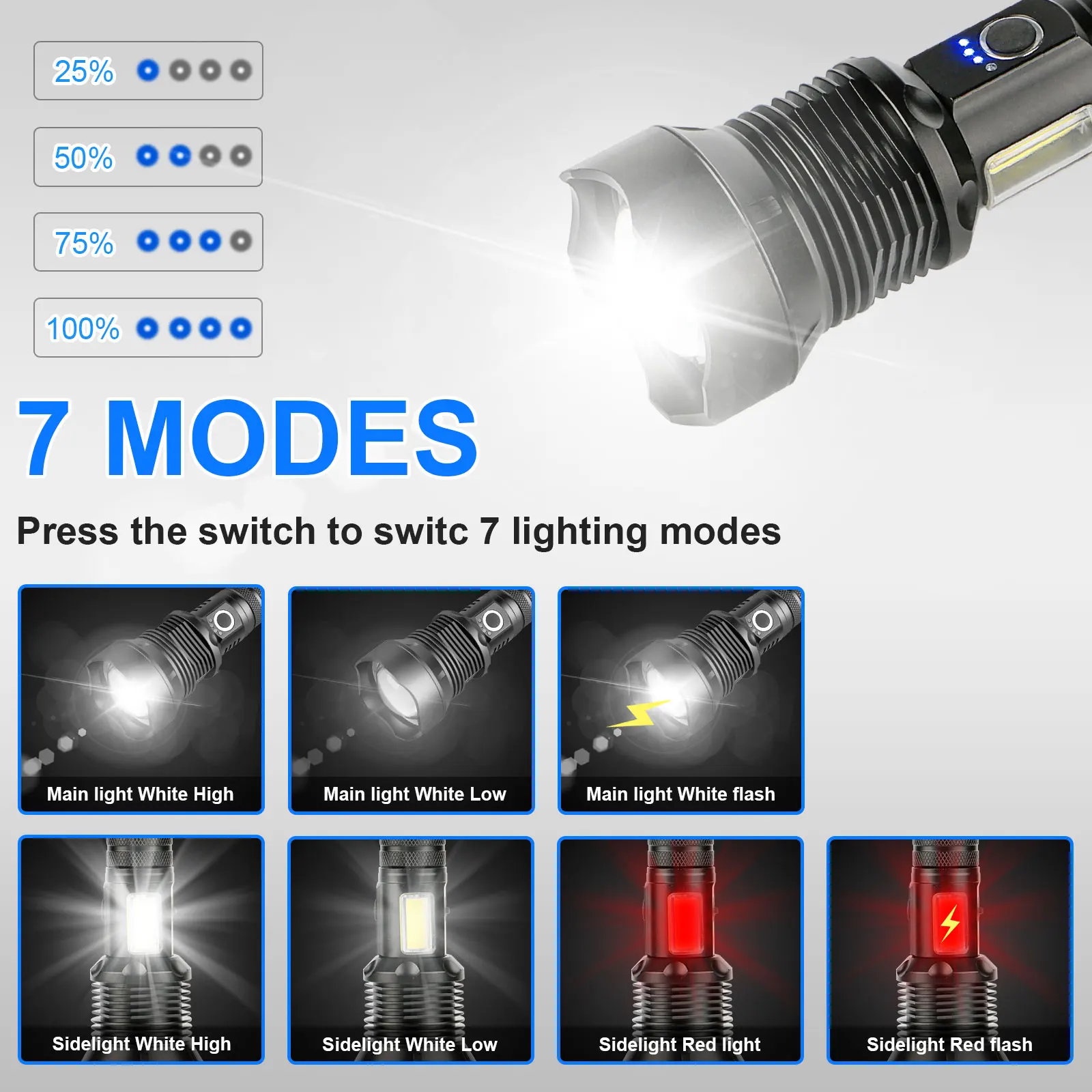 Rechargeable High Lumens LED Flashlights, XHP90 and COB Tactical Flashlights With Zoomable, Waterproof, Super Bright Flashlight