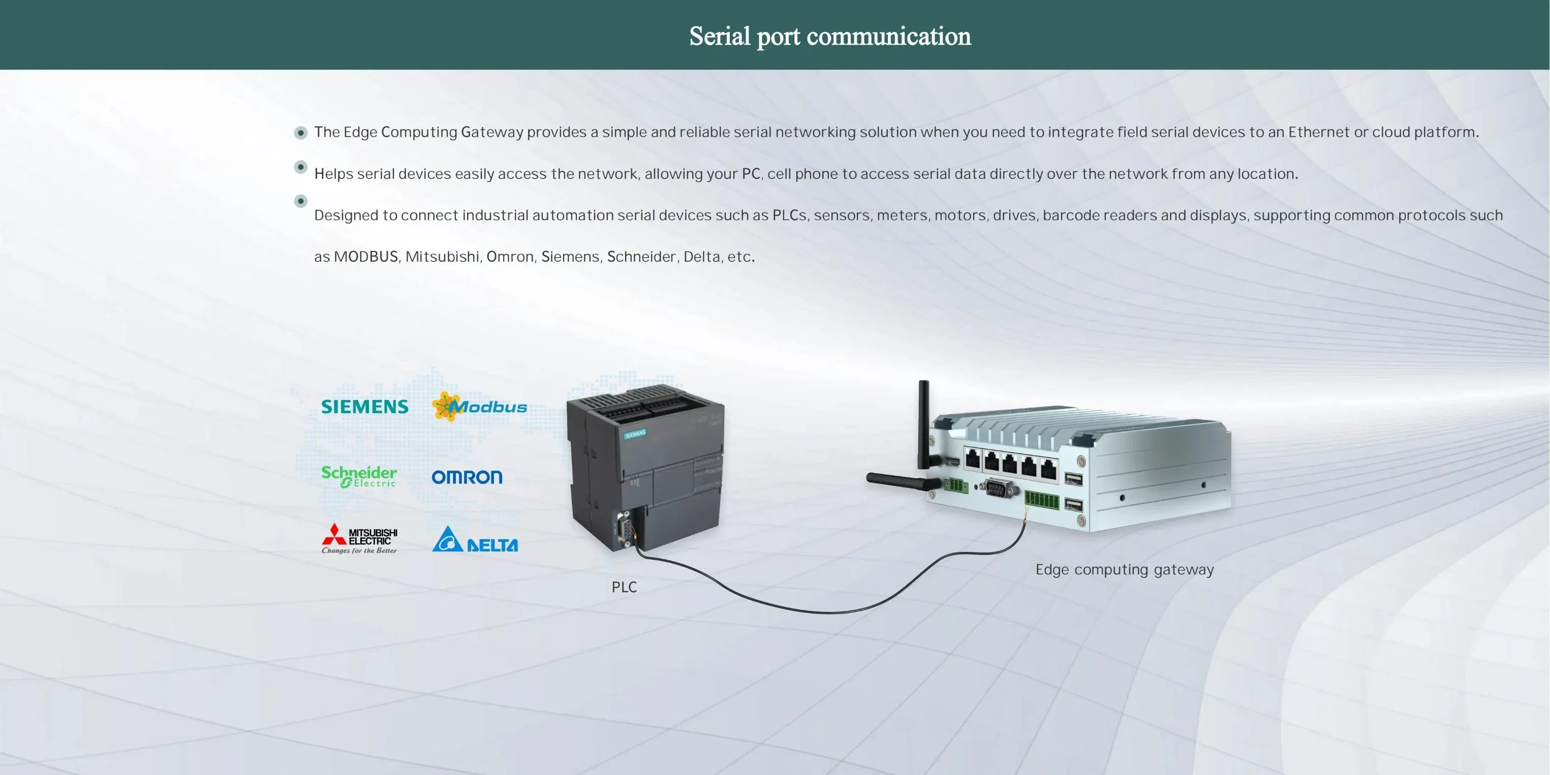 Factory Wholesale OEM Edge Computing Gateway Network  to Network Serial Port to Network  WiFi 4G Manufacturer IoT G