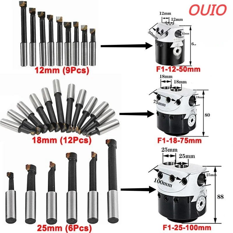 OUIO F1 Boring Head Lathe 2/3/4 Inch 50/75/100mm Boring Bar Milling Tool Holder for Lathe F1 Boring Head Connection for Rough