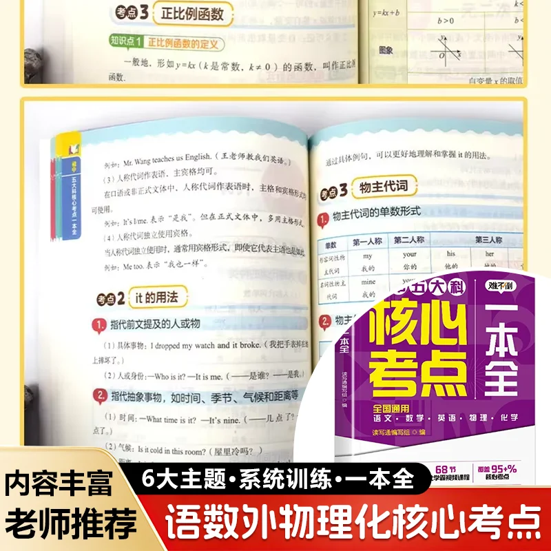 Junior High 5 Core Subjects Key Exam Points Notebook, All-in-One Chinese Math English Physics Chemistry Study Guide