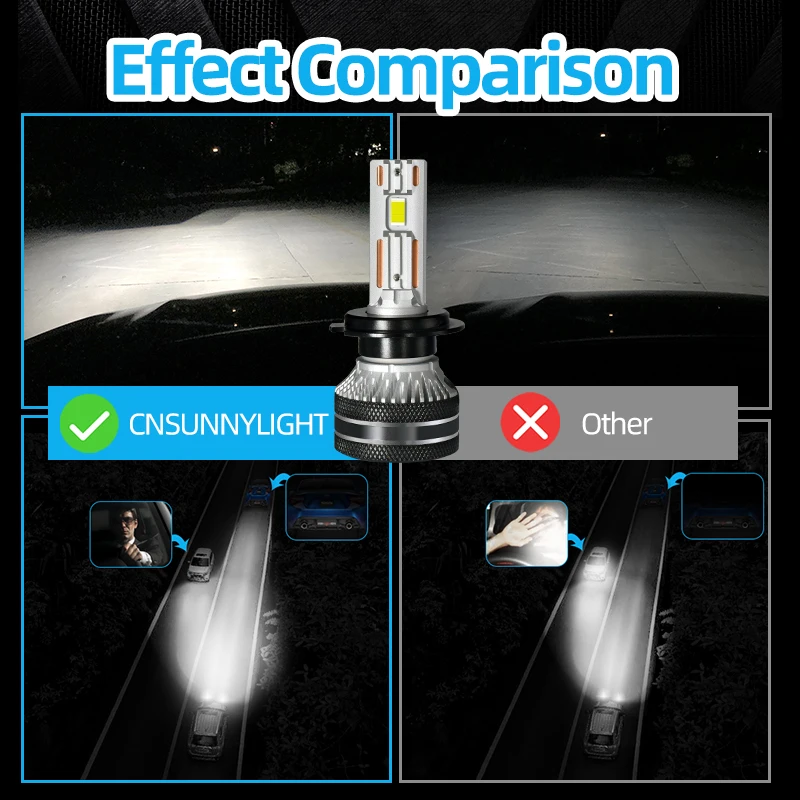Thumbnail 4 - #10 LED Headlight Bulbs List of Top Picks