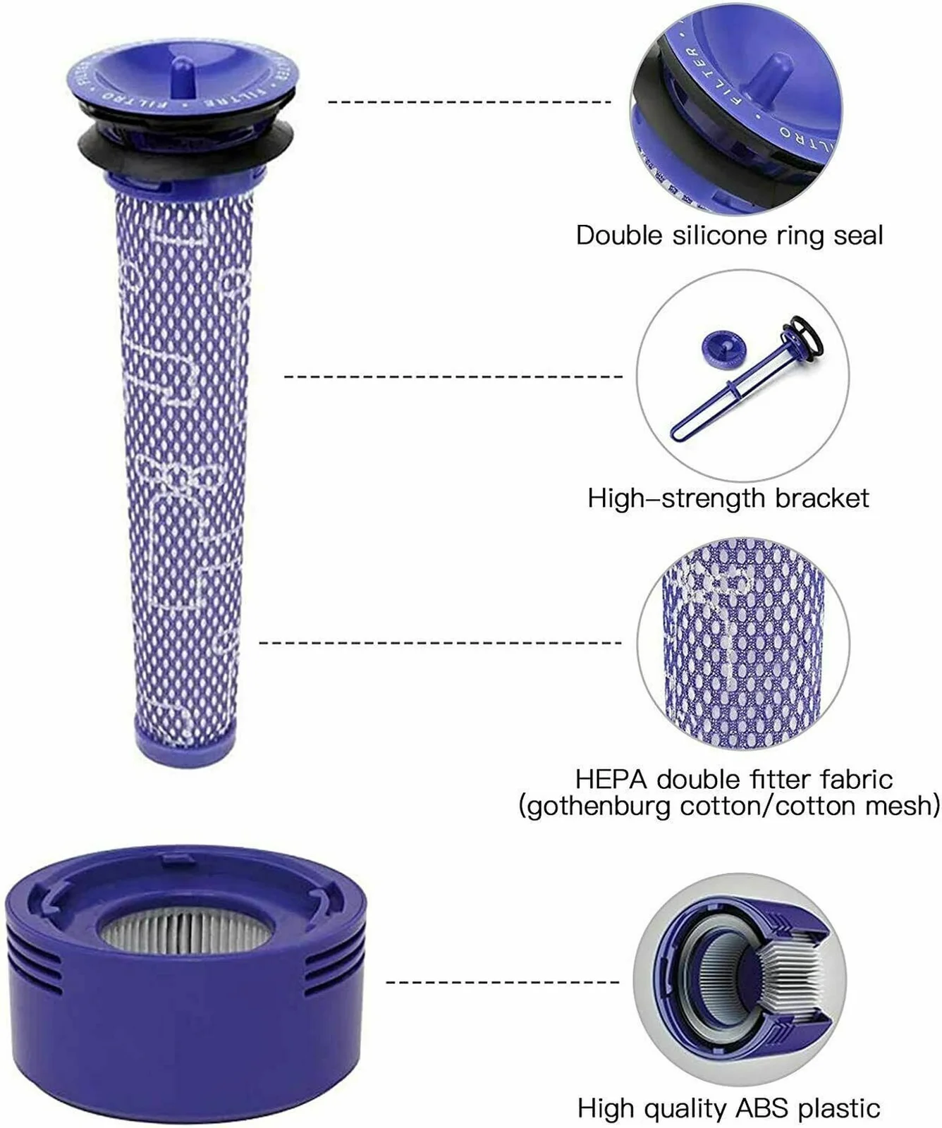 4PcsPre Filter + HEPA Post-Filter kit for Dyson V7 V8 Vacuum Replacement Pre-Filter Animal Absolute Vacuum Cleaner