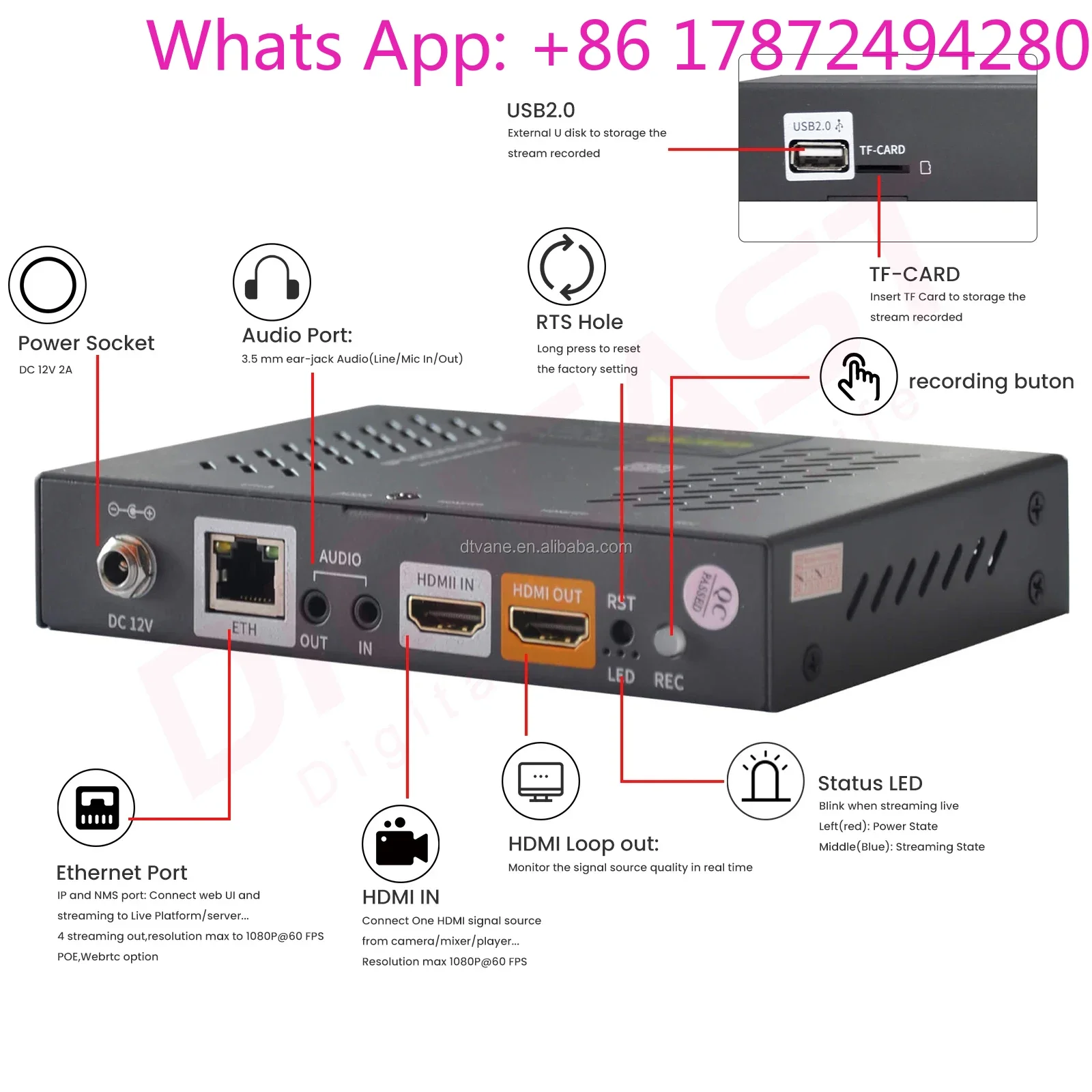 Low Latency Video Encoder RTMP HLS RTSP HTTP Web Streaming Encoder