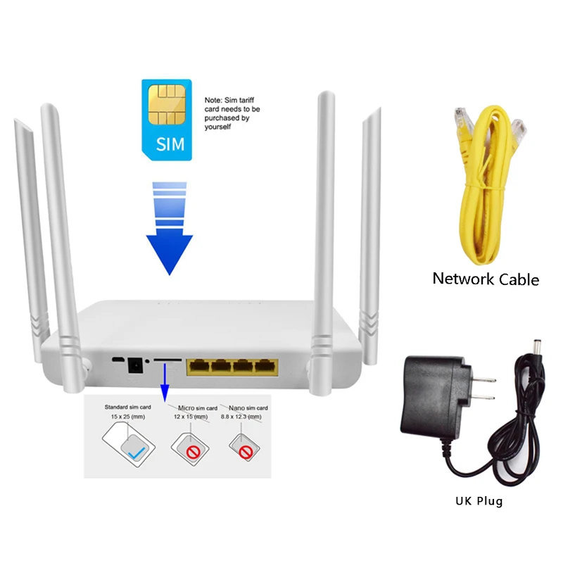 EATPOW-enrutador inalámbrico 4G, punto de acceso con tarjeta SIM, enrutador wifi 4G para el hogar, módem europeo de 300Mbps, 12V, alta velocidad, RJ45, WAN LAN, antena externa