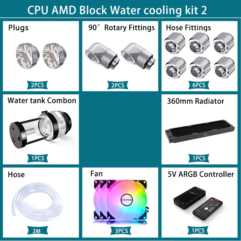 BYKSKI Water Cooling Kit Water Pump 120mm fan 360mm/240mm Radiator PC System Cooler G1/4' Fittings Hose Tube