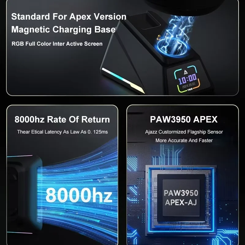 AJAZZ AJ179 APEX PAW3950 30000DPI 8Khz Wireless Gaming Mouse Right