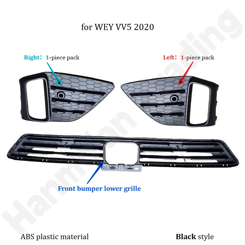 for WEY VV5‌/VV7 2020-2021 Front fog lamp decorative frame/front bumper lower grille/exterior replacement parts/auto parts