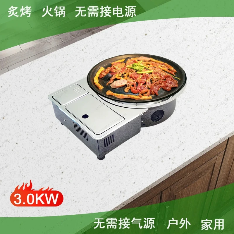 Infrarot-Kassettenofen, eingebauter Feuerkessel, Produkte enthält keine Gastanks