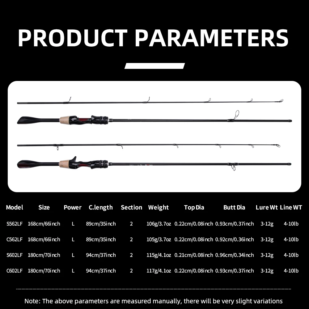 FISHINGFANS XYISHEN 1,68m 1,8m 2-teilige Angelrute aus Kohlefaser, Ultraleichte L-Casting Angelrute – Detail 1