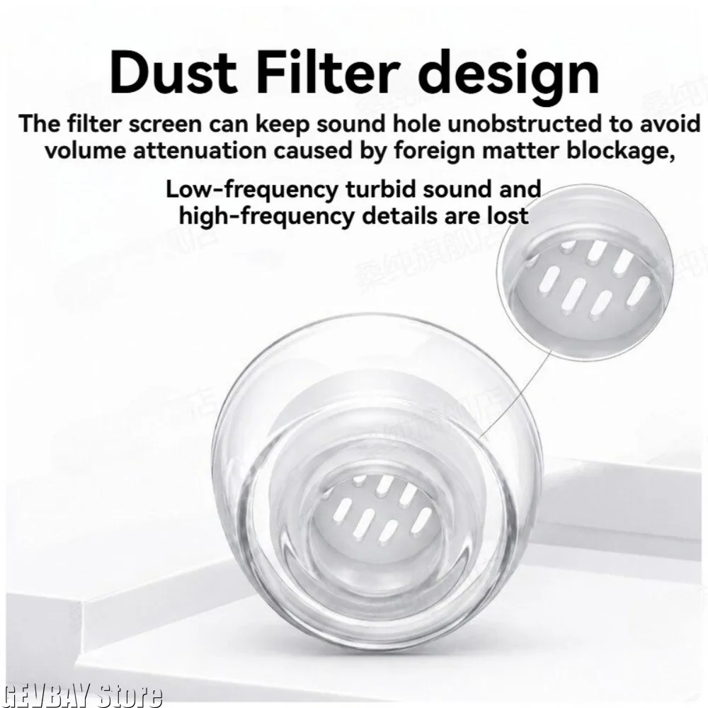 Liquid Silicone Ear Tips for Huawei Freebuds Pro 5/Pro 4/Pro 3/Pro 2 in Ear Anti Slip Silicone Filter Earbuds Ear Caps EarPlugs image 4