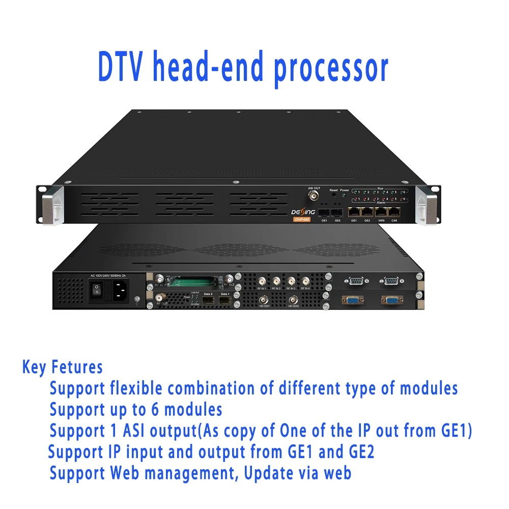 Digital television headend processor, combined high-definition HDMI AV encoder, decoder, multiplexer, descrambler and modulator