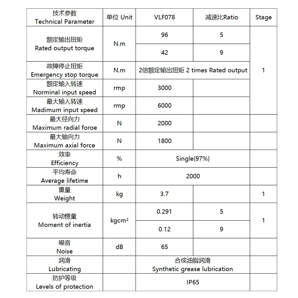 High Precision Spiral Planetary Gearbox 7 Arcmin Speed Ratio of 5:1-9:1 for 60mm/80mm Servo Motors and Nema23/34  Stepper Motors