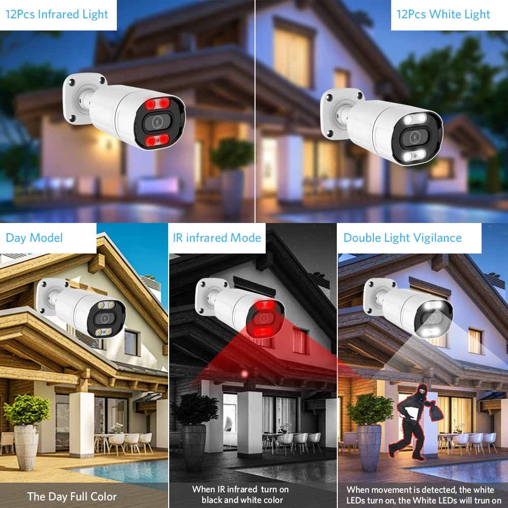 Kanture 16CH 4K Poe Nvr 5MP Ai Human Detection Outdoor Twee Weg Audio Kleur Nacht Security Camera System Video surveillance Set