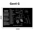G Gen4
