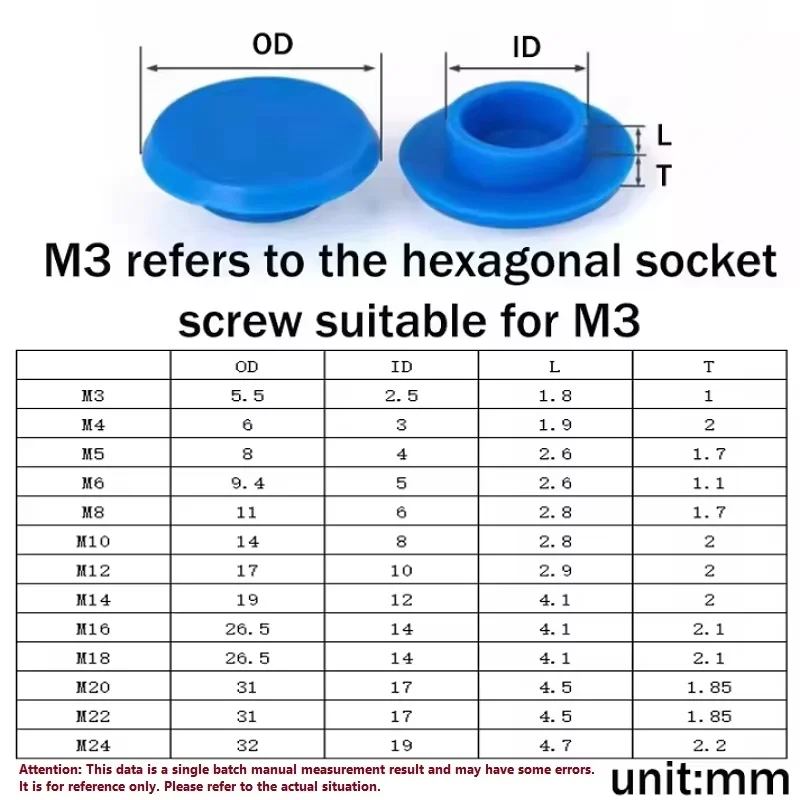 M3 M4 M5 M6 M8 M10 M12 M14 M16 M18 M20 M22 M24 PE Plastic Protective Cap For Hex Socket Allen Screw Hex Head Cover Cap Protector