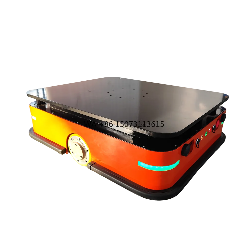 Industry Max Speed … - image