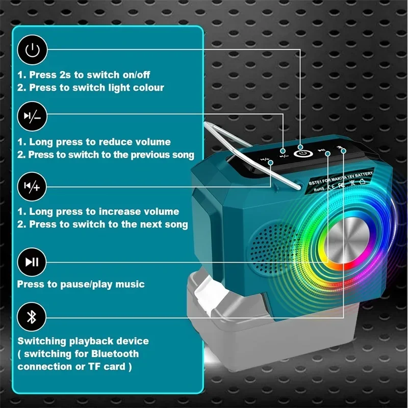 Bluetooth Speaker for Milwaukee DeWALT Bosch Makita 18V Battery Portable Bluetooth Radio Dual Diaphragm Dual Speakers Camping