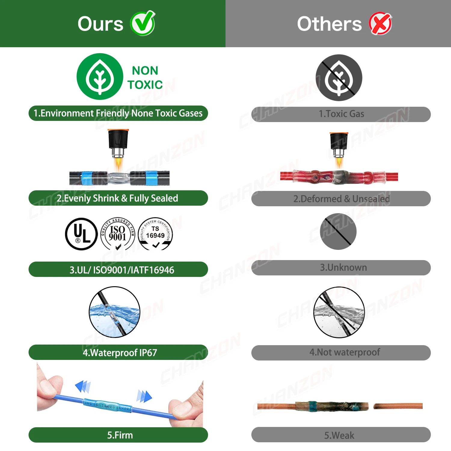 30-200Pcs Solder Seal Wire Connectors Kit Waterproof Marine Grade Automotive Tinned Electrical Insulated Splice Joint Terminals