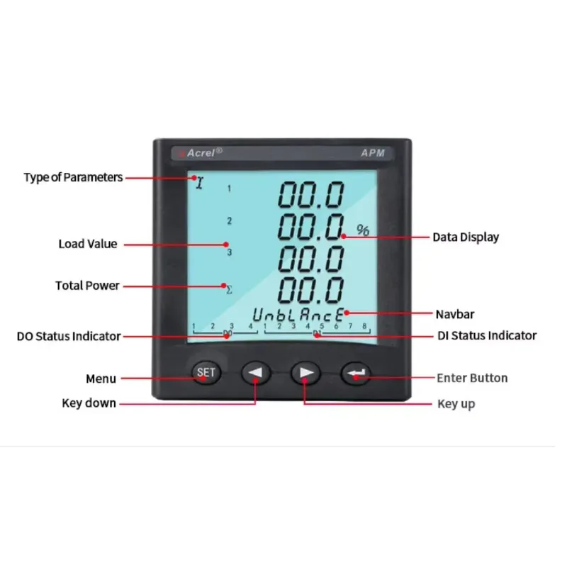 APM800 96*96mm Three Phase Full Power Type 220 v Leakage Measuring Panel Meter with Rs485