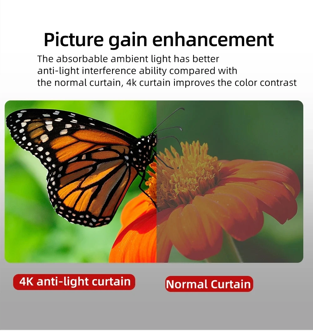 DAHUI Projection Screen Portable Simple Curtain Anti-Light Display For Home Outdoor 84inch HD Travel Home Theater