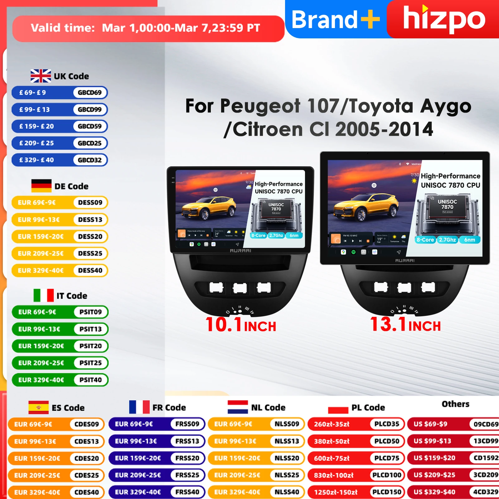 

Мультимедийный проигрыватель AURA AI 2K 3D с 8-ядерным процессором для Peugeot 107 (2005), Citroen C1 (2014), Toyota Aygo, с поддержкой Carplay, интеллектуальными системами и камерой 360°