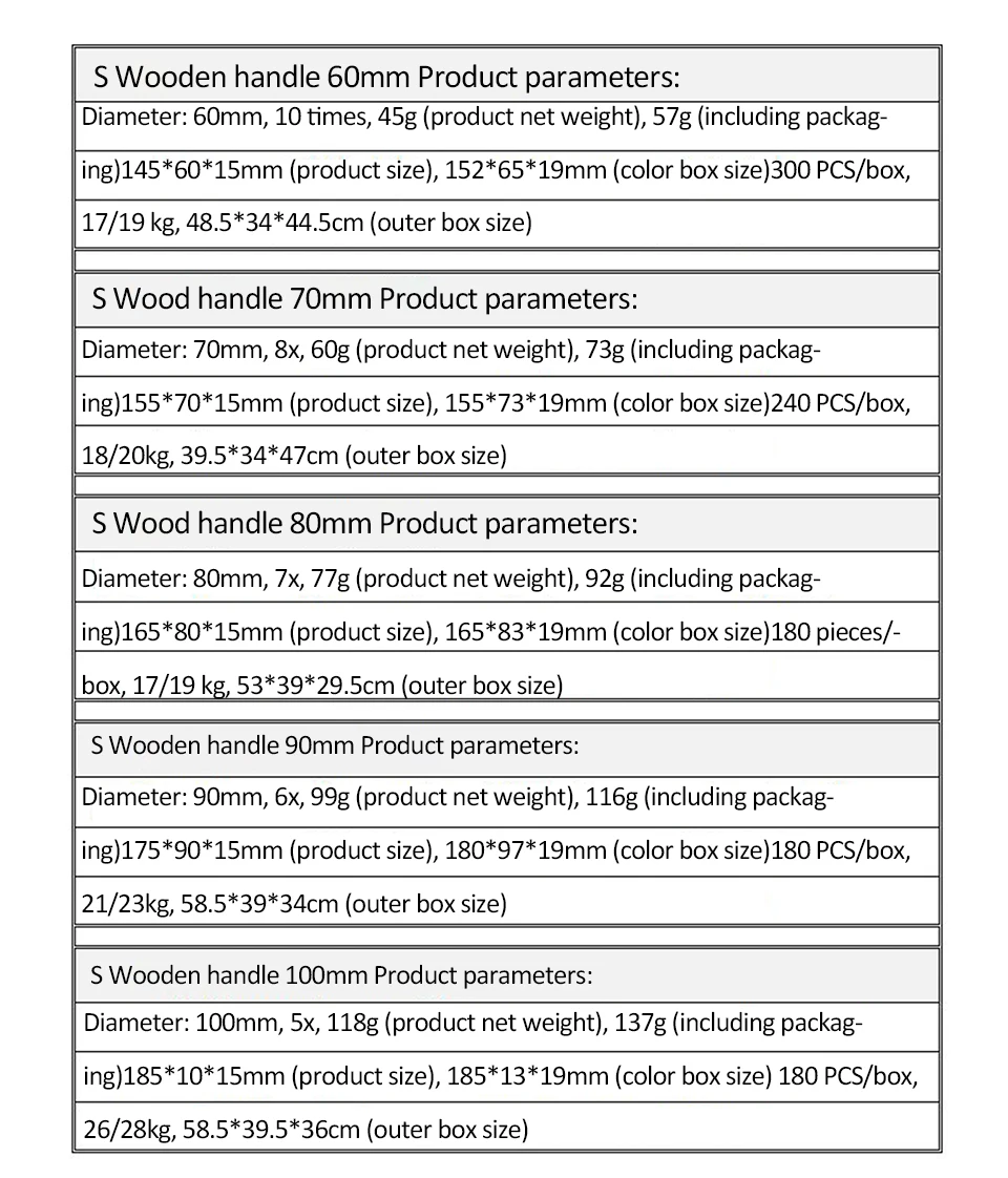 10x/8x/7x/6x/5x Handleselupe Hochauflösende optische Linsenlupe zum Lesen von Büchern/Zeitungen – Detail 6