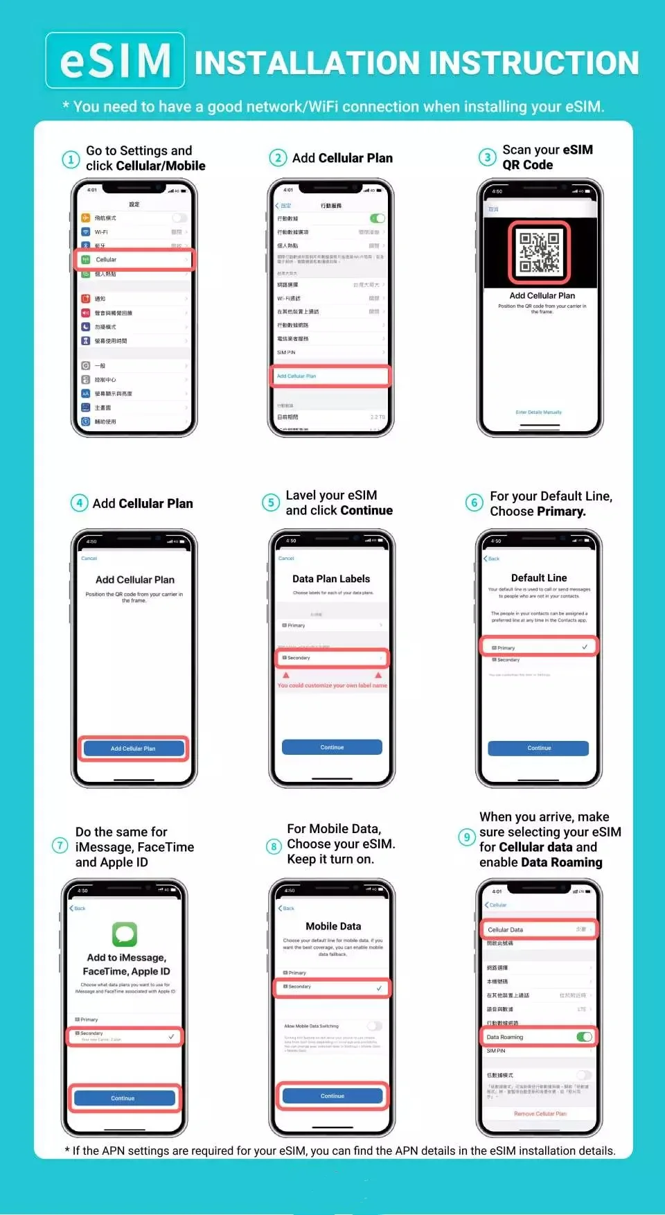 UAE-tarjeta SIM de datos prepago de Dubái, dispositivo 4G de viaje, Plug and play, compatible con recarga eSim