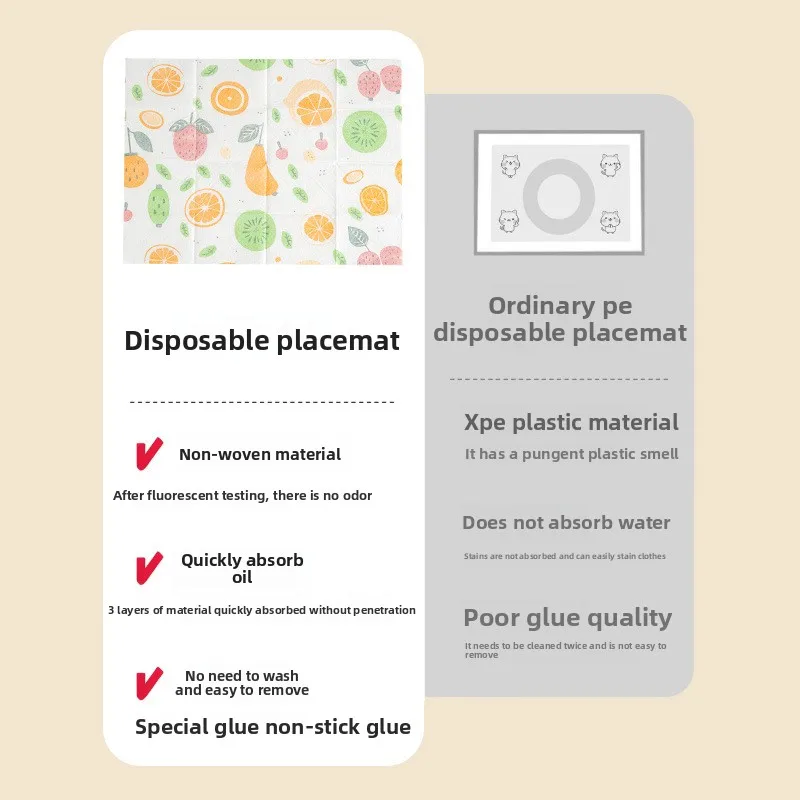 مفارش أطباق للاستعمال مرة واحدة للرضع والأطفال الصغار، سجادات طاولة للأطفال مقاومة للزيت للاستخدام المنزلي، والرمي اليومي #2