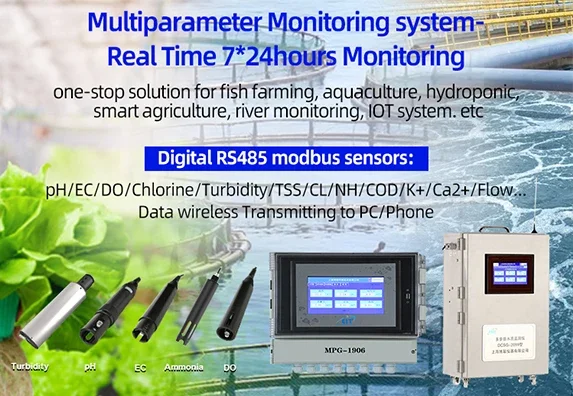 IOT System Aquaponics Ammonia Chlorophyll Meter Potassium Chloride Electrode With Multi Parameter Analyzer