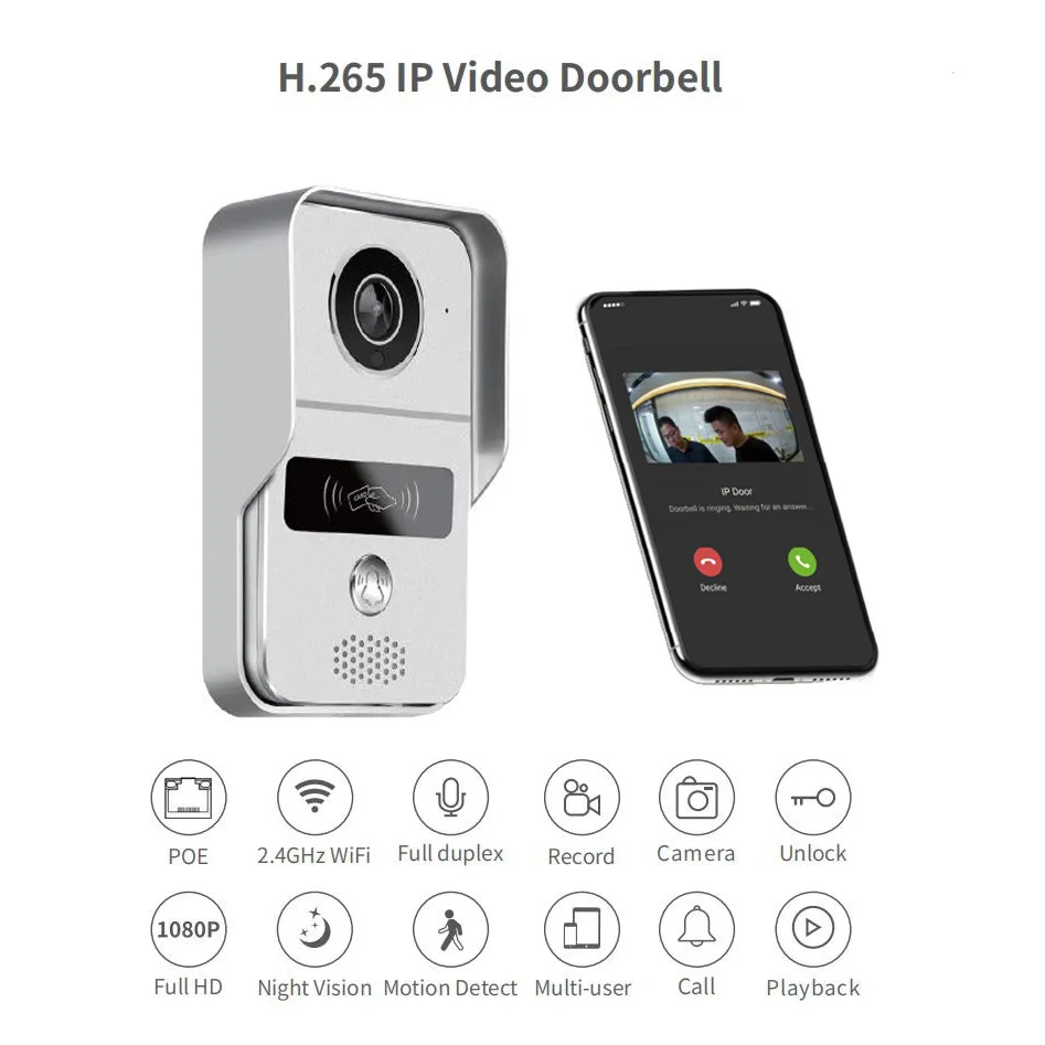 

KW02 Tuya Smart Video Doorbell Wireless Video Remote Monitoring Electronic Peephole Voice Intercom 1080P WiFi