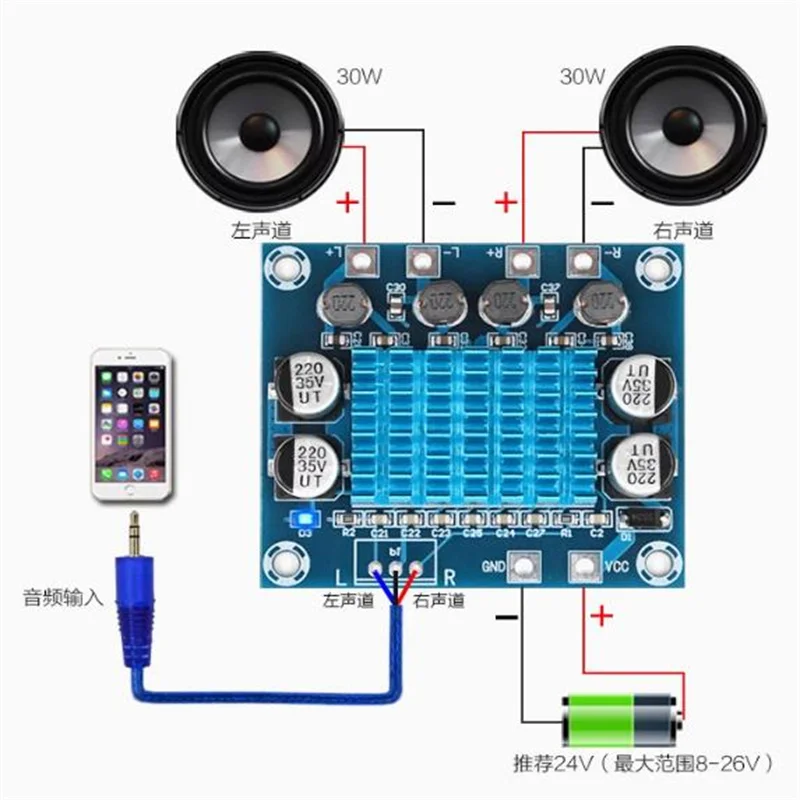 XH-A232   Digital audio TPA3110D2 amplification module outputs 30W * 2